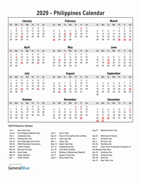 Holidays and Observances in Philippines in 2029.